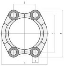 Back Ferrule